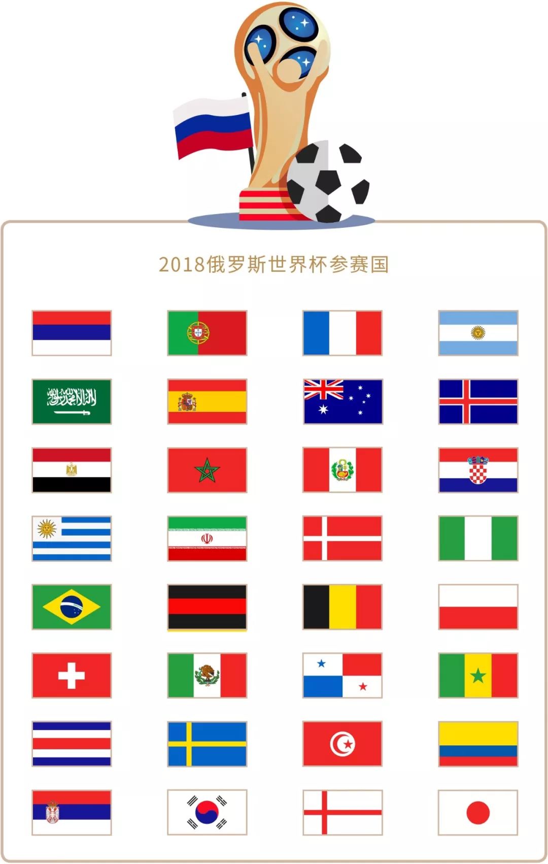 季认